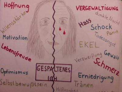 Dissoziation nach Trauma