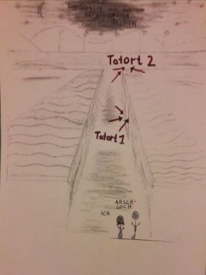tatort